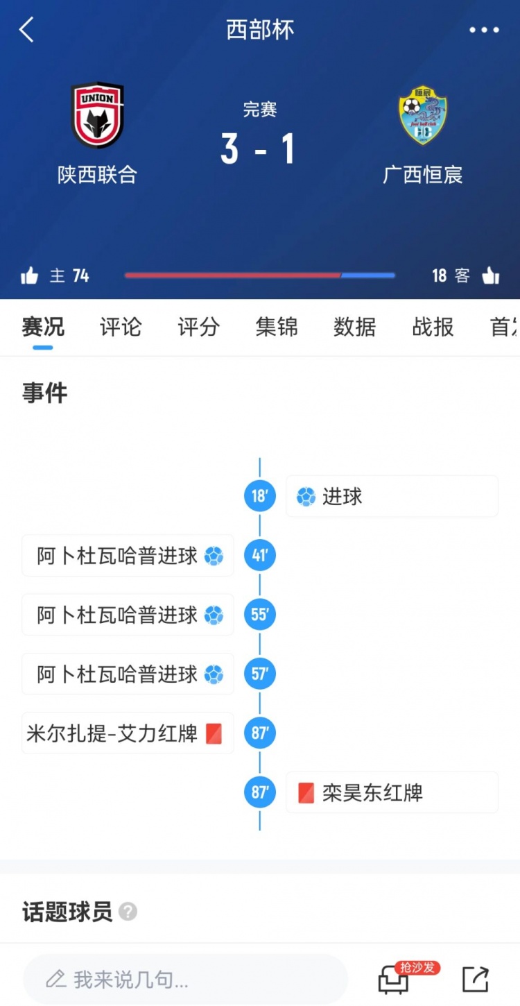 陜西聯(lián)合3-1擊敗廣西恒宸，三戰(zhàn)全勝奪得首屆西部杯冠軍