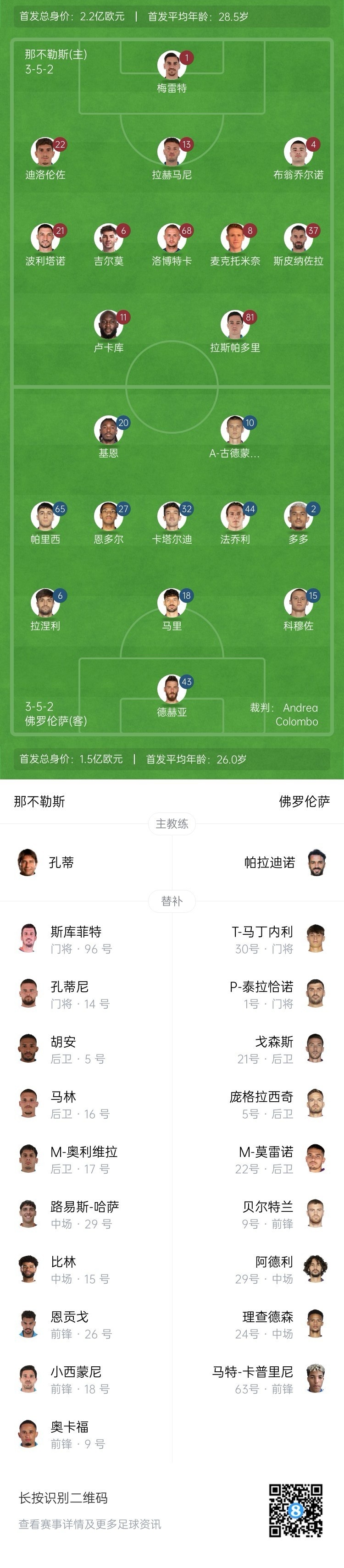 那不勒斯vs佛羅倫薩首發(fā)：盧卡庫(kù)、小麥出戰(zhàn)，基恩、德赫亞先發(fā)