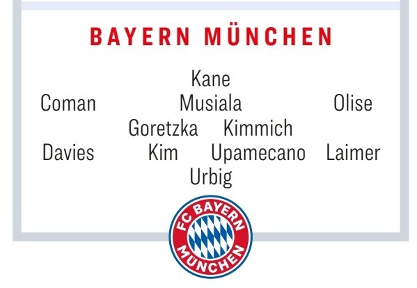 踢球者預(yù)測拜仁歐冠首發(fā)：烏爾比希出戰(zhàn)，格雷茨卡連場首發(fā)