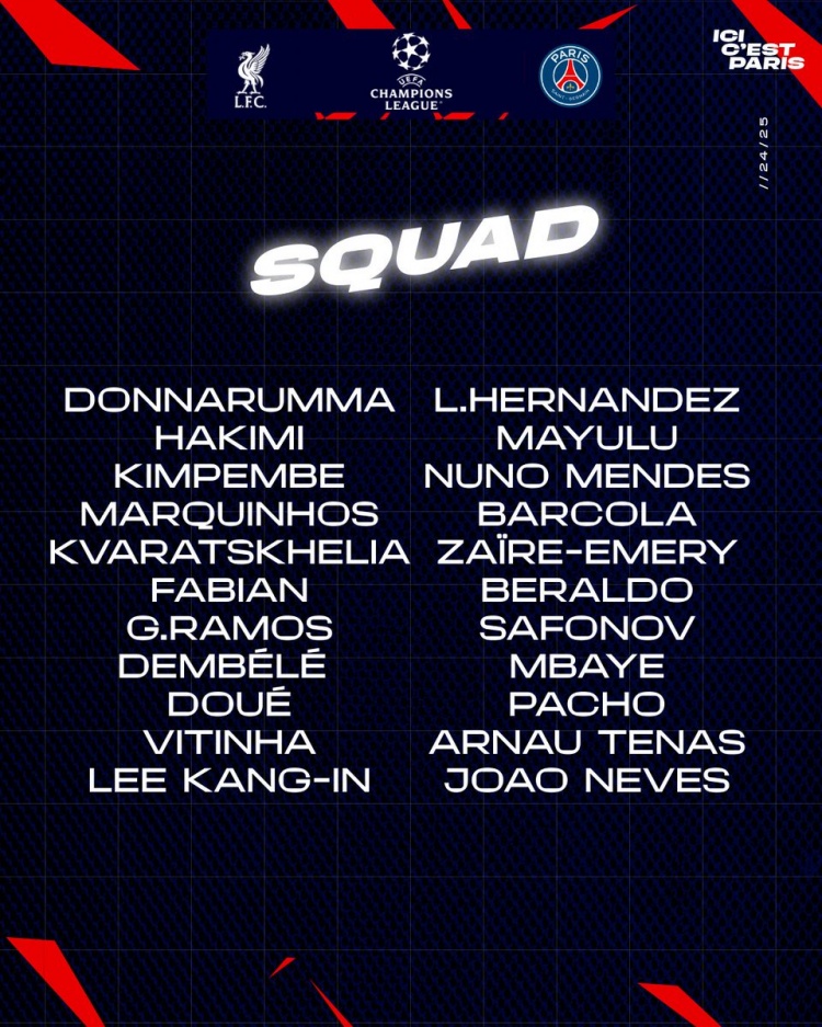 巴黎歐冠客戰(zhàn)利物浦名單：登貝萊、克瓦拉茨赫利亞、巴爾科拉在列