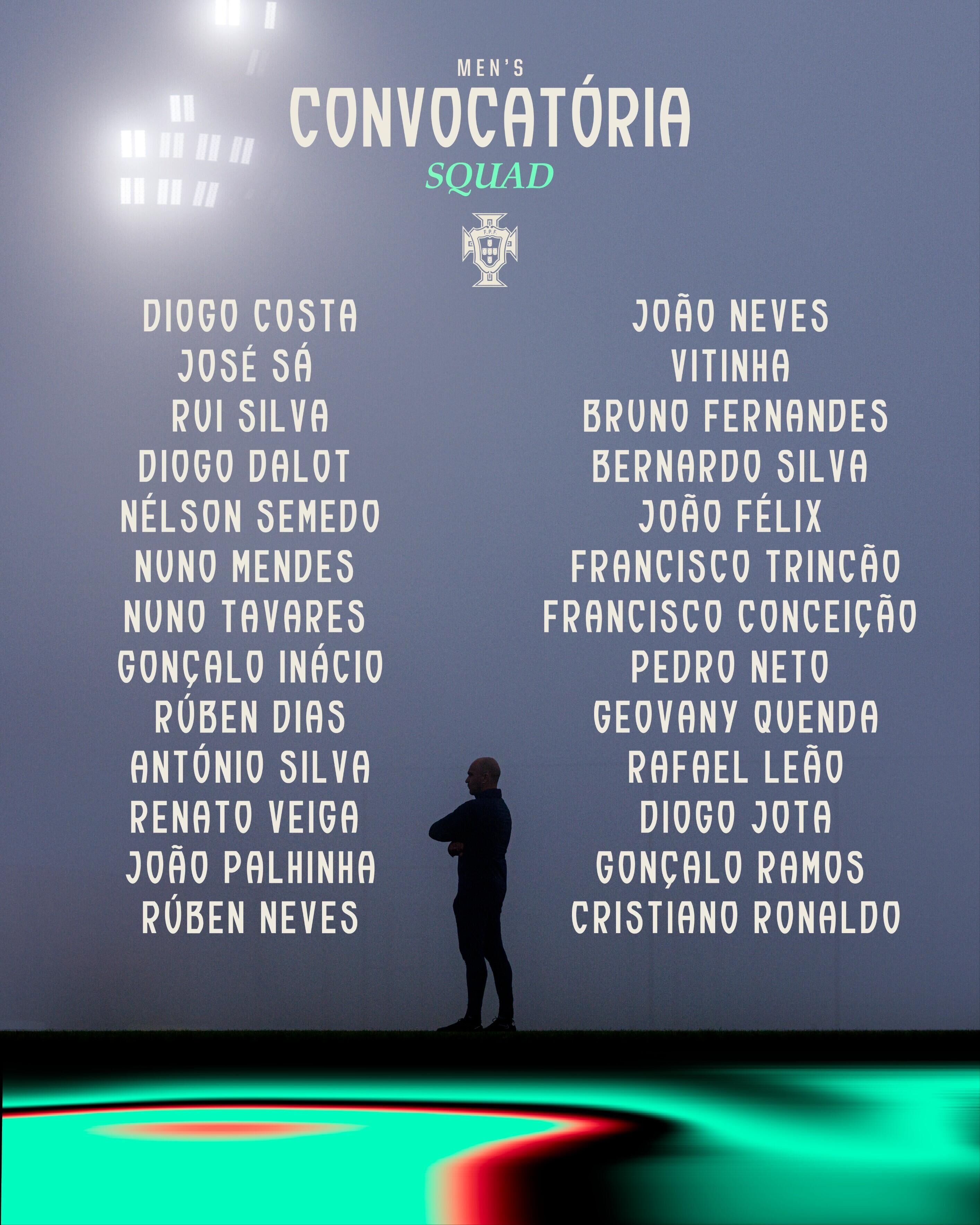 C羅領(lǐng)銜！葡萄牙新一期名單：B費(fèi)、B席入選，菲利克斯、萊奧在列
