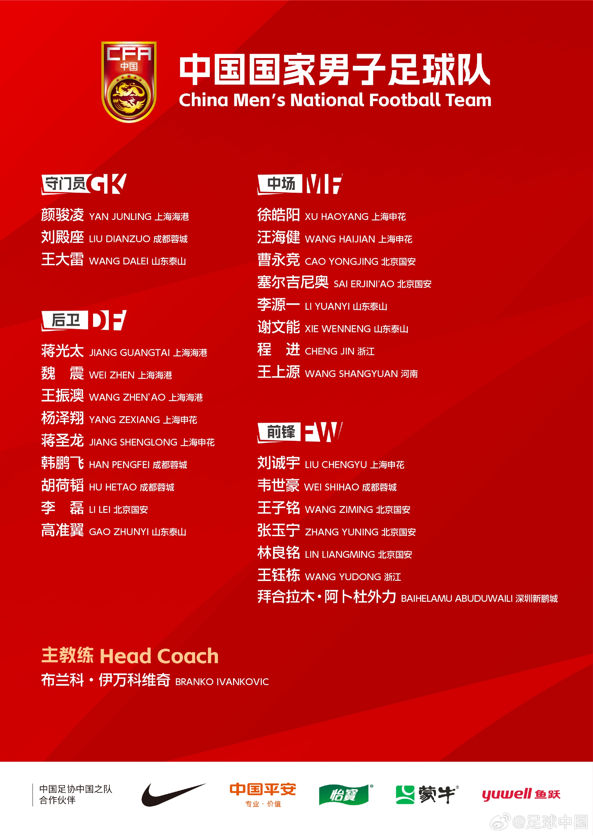 南都評國足大名單：希望塞鳥、王鈺棟和劉誠宇成客戰(zhàn)沙特“奇兵”