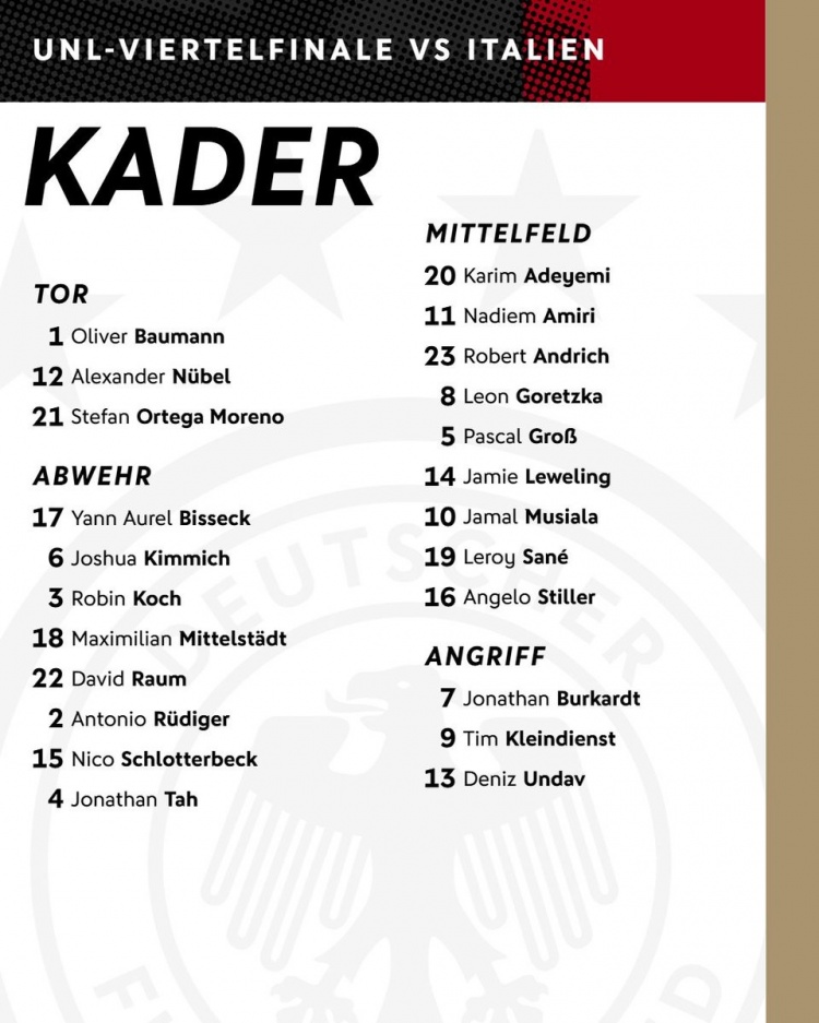 德國隊最新號碼：1號鮑曼、9號克萊因丁斯特、10號穆西亞拉