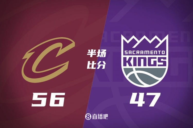 半場戰(zhàn)報：騎士領先國王9分 蒙克14分4助 米切爾9分5板杰羅姆12分