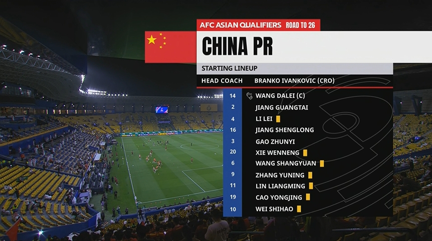 拼了！國足戰(zhàn)沙特首發(fā)7人身背黃牌，若本場染黃踢澳大利亞將停賽