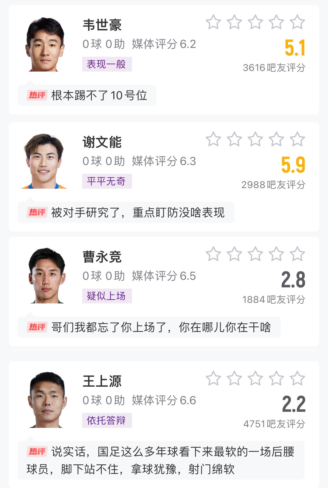 中場(chǎng)成短板！國(guó)足菱形中場(chǎng)評(píng)分普遍低迷，吧友：韋世豪踢不了10號(hào)