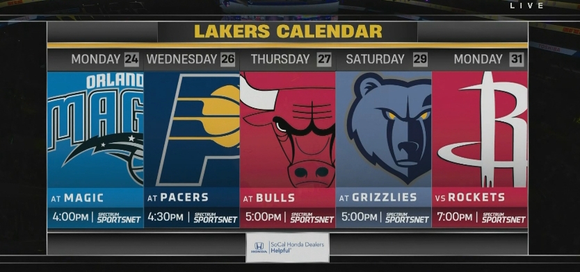 準備開啟東征！湖人未來5場對手：魔術(shù)/步行者/公牛/灰熊/火箭