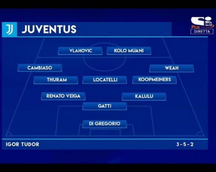 意媒預(yù)測(cè)圖多爾執(zhí)教后尤文陣容：改踢352，DV9、穆阿尼雙前鋒