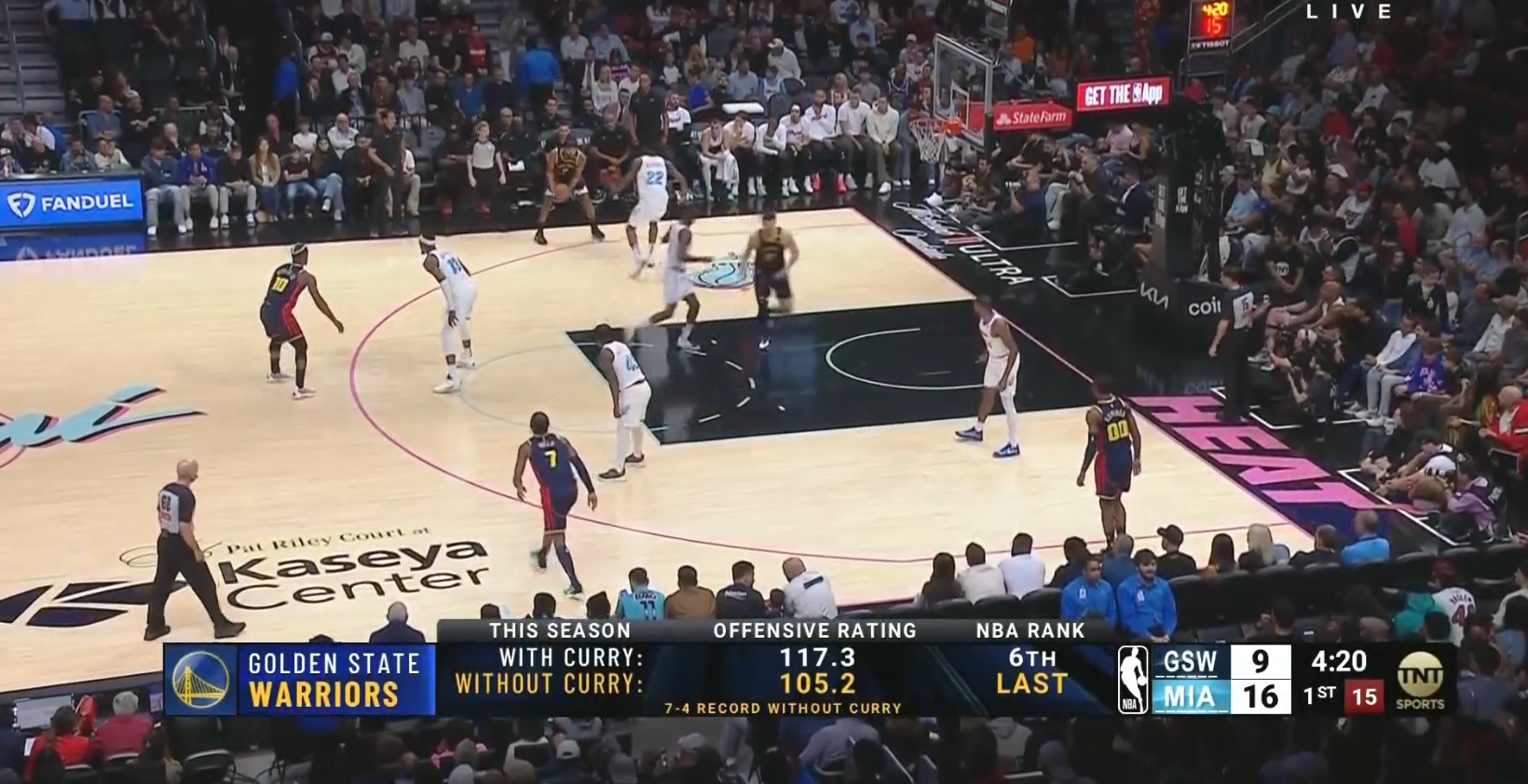 進(jìn)攻影響太大！庫里打勇士進(jìn)攻效率聯(lián)盟第6 庫里不打勇士倒數(shù)第1