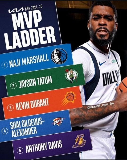 馬紹爾半場(chǎng)28分本賽季隊(duì)內(nèi)最高&平東契奇 前四個(gè)賽季單場(chǎng)最高24分