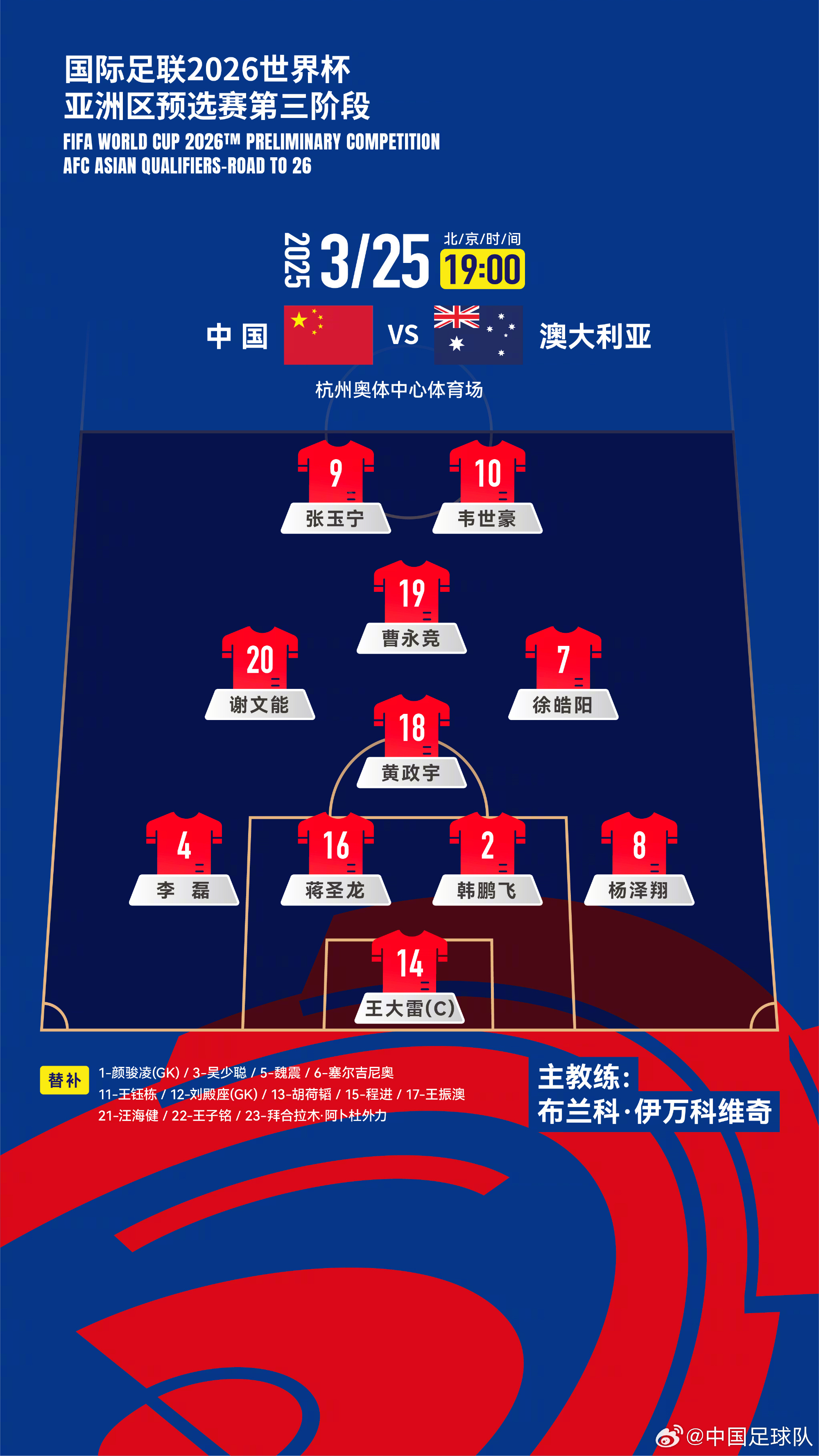 遭伊萬詬?。闶装l(fā)11人聯(lián)賽出場：僅4人鐵主力，楊澤翔0出場