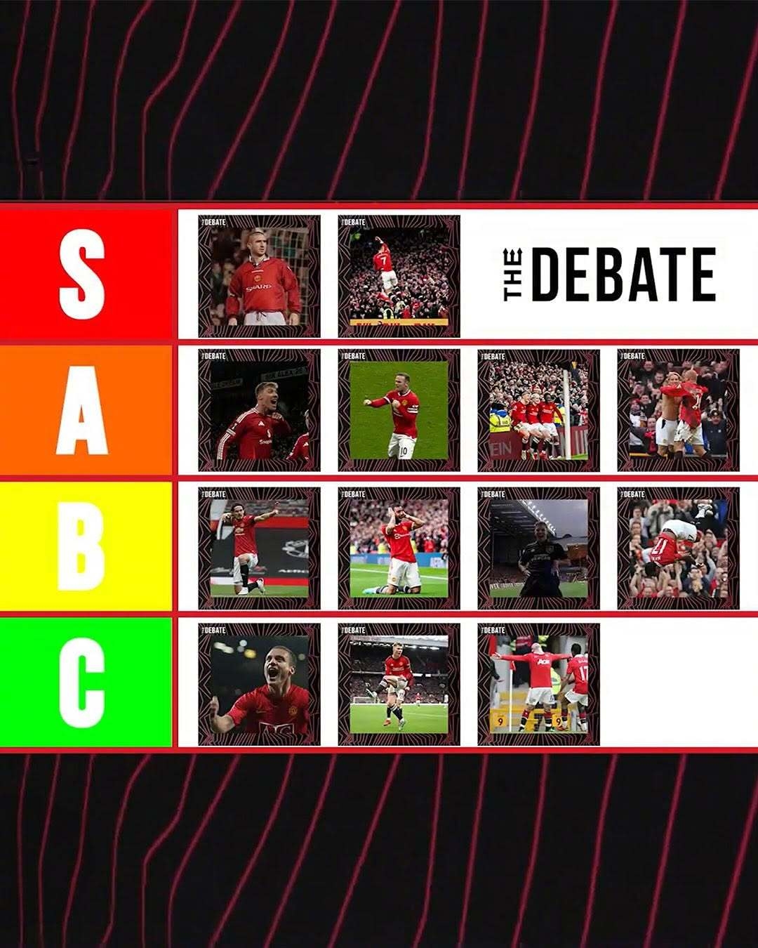 霍伊倫排曼聯(lián)經(jīng)典慶祝：國王睥睨&Siu為S級 卡瓦尼B費(fèi)為B級