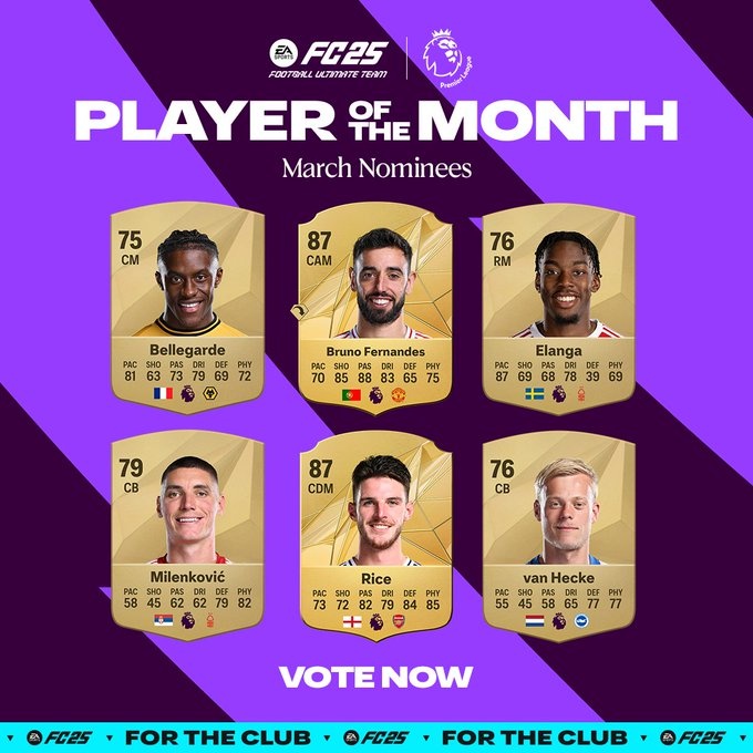 英超3月最佳球員候選：B費2場2球2助、賴斯2場1球領(lǐng)銜