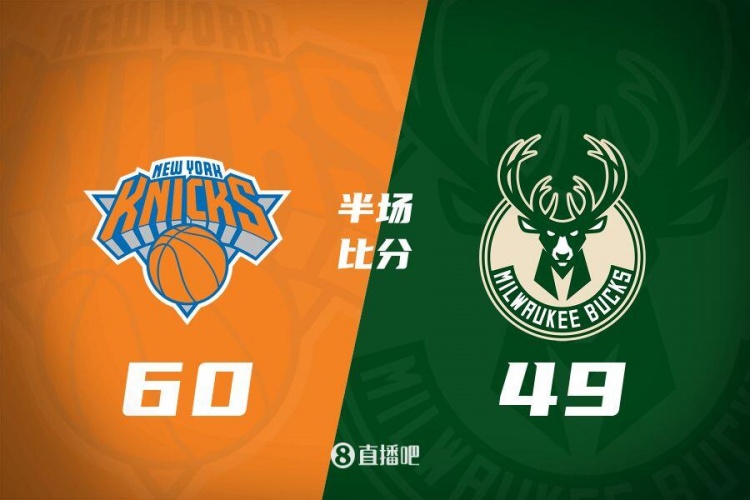 半場(chǎng)戰(zhàn)報(bào)：尼克斯領(lǐng)先雄鹿11分 大橋獨(dú)攬19分 字母哥13分