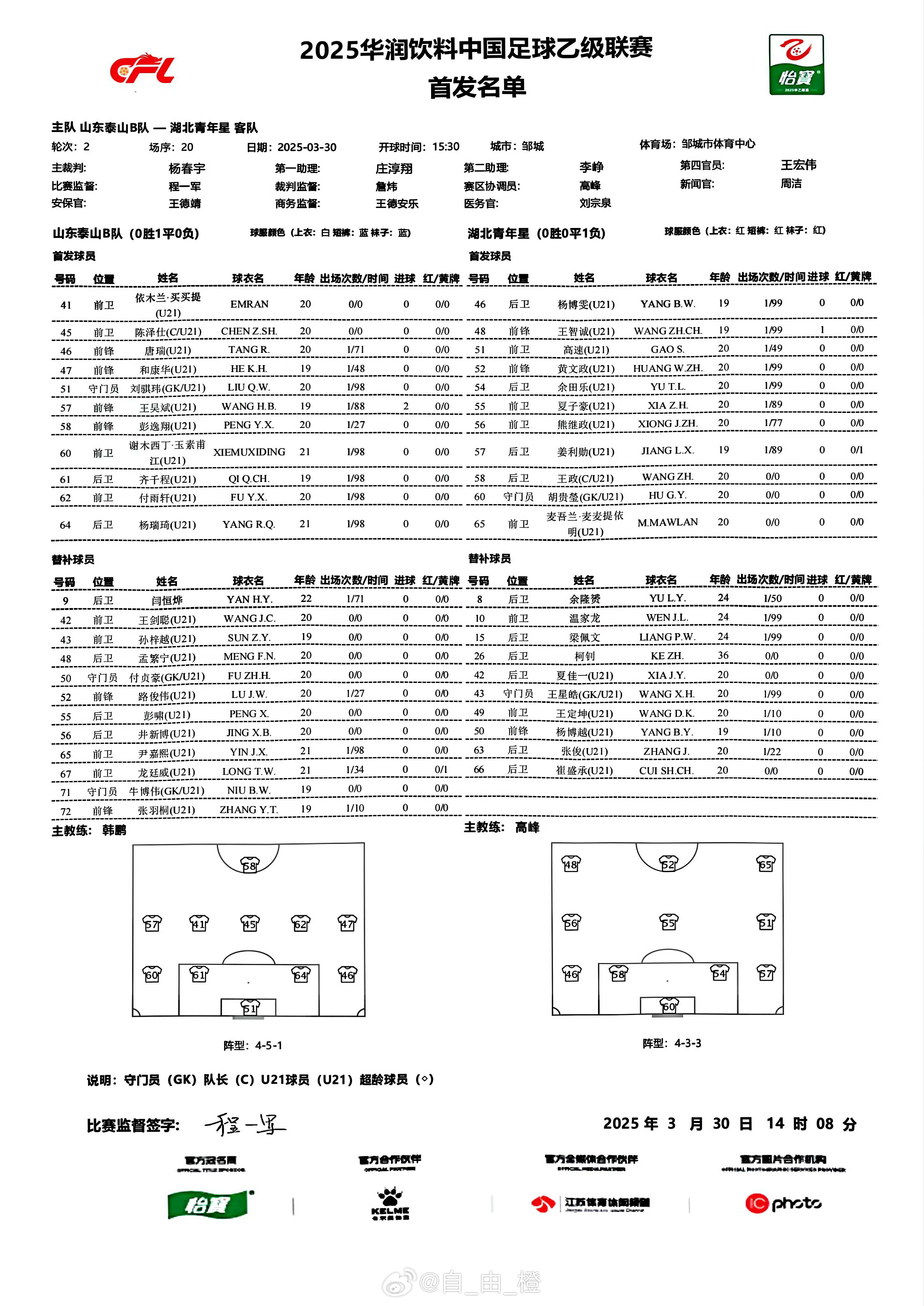 何時上一線隊(duì)？依木蘭出現(xiàn)在山東泰山B隊(duì)首發(fā)，出戰(zhàn)中乙