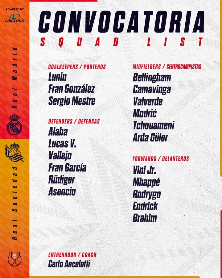 皇馬國王杯大名單：庫爾圖瓦、塞巴略斯缺陣，姆巴佩、貝林領(lǐng)銜