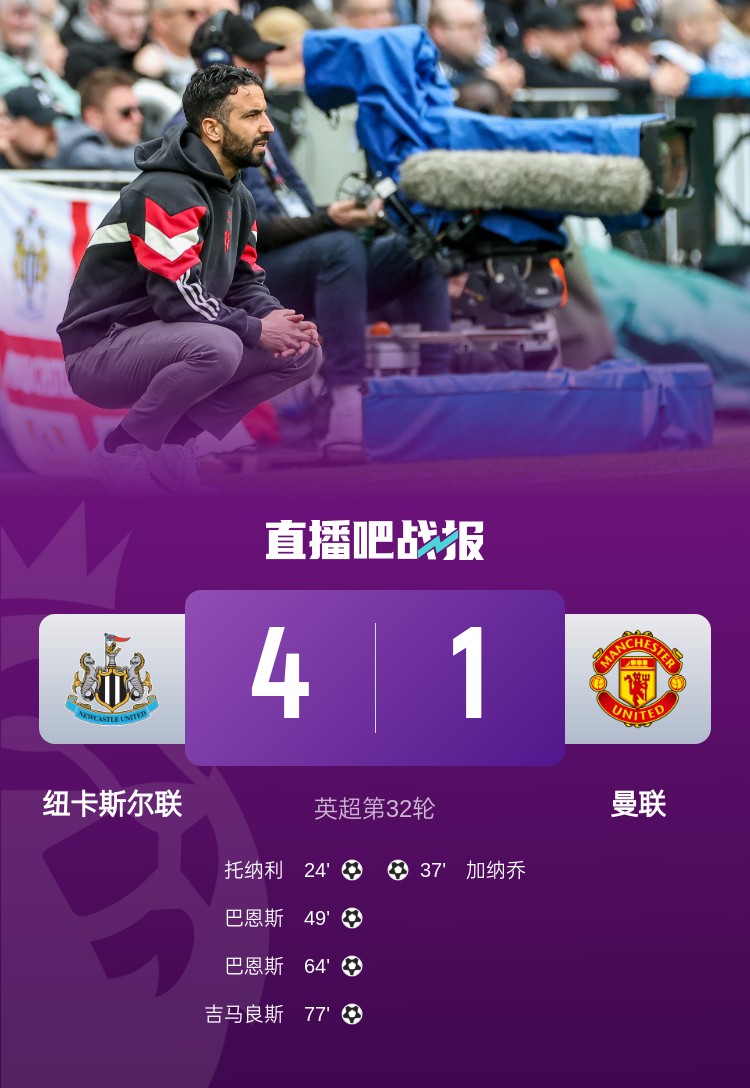 曼晚評(píng)分曼聯(lián)：僅加納喬、B費(fèi)等4將及格，烏加特3分全場(chǎng)最低