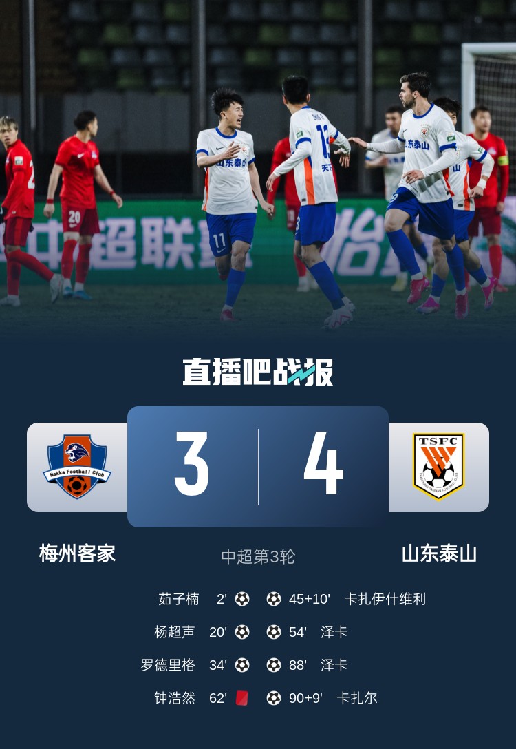 足球報(bào)：泰山隊(duì)上半場不是慢熱是夢游  卡扎爾延續(xù)4號(hào)絕殺傳統(tǒng)