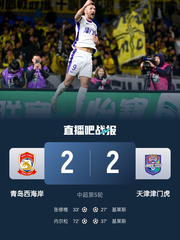 津媒：津門虎只踢了半場好球，9天3賽凸顯體能及板凳深度不足