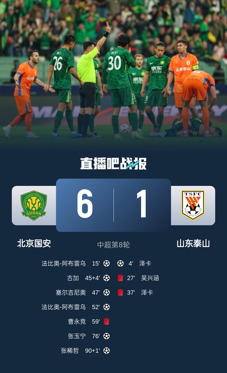 東體：泰山近兩年踢強(qiáng)隊(duì)總是輸，1-6慘敗顯然不只是紅牌可以解釋