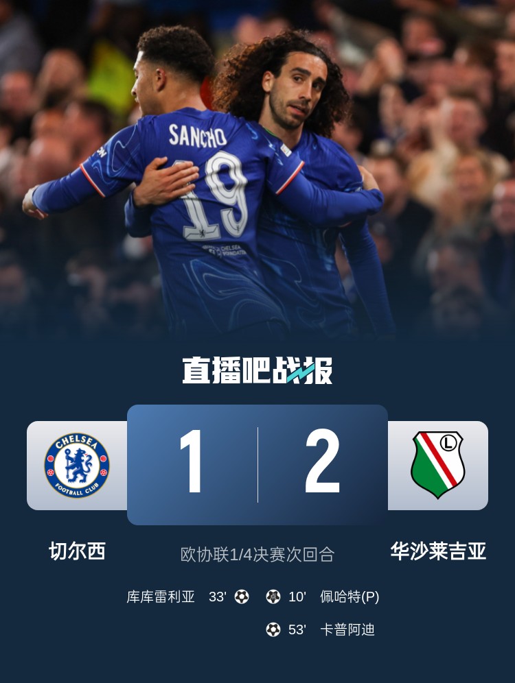 華沙萊吉亞主帥：為球隊感到自豪，如果踢好首回合本有機(jī)會晉級